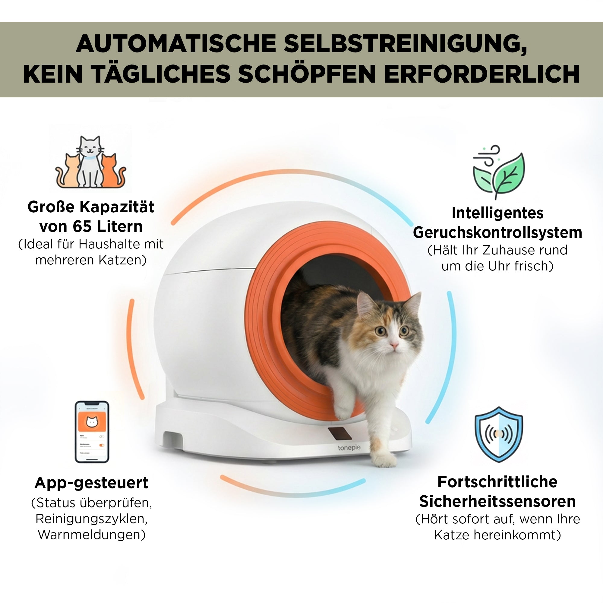 Selbstreinigendes Katzenklo mit App-Steuerung, Automatisch, Geruchsarm, Hygienisch, für Mehrere Katzen, Wartungsarm, Weiß-Orange